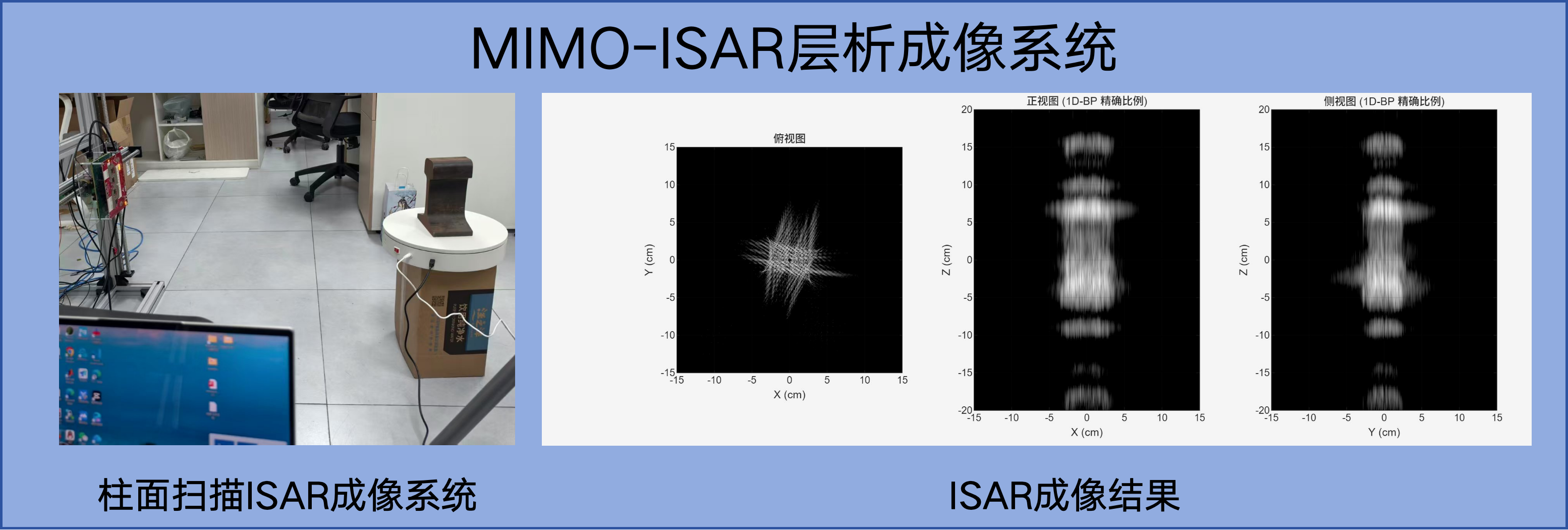 MIMO-ISAR 层析成像系统